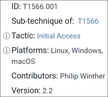Detailed Information on Subtechnique and Its Assignment to Technique, from https://attack.mitre.org/techniques/T1566/001/