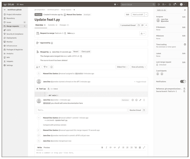 Merge and Pull Requests in Git
