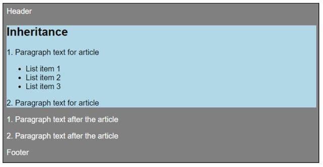 With the “article” Selector, This Element Takes over the Parent Role for the Included Descendants, Styling the Text Color Black