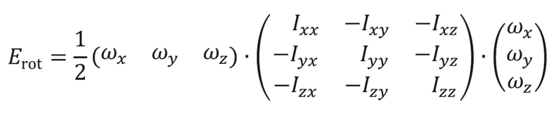How to Perform Matrix Multiplication with Python