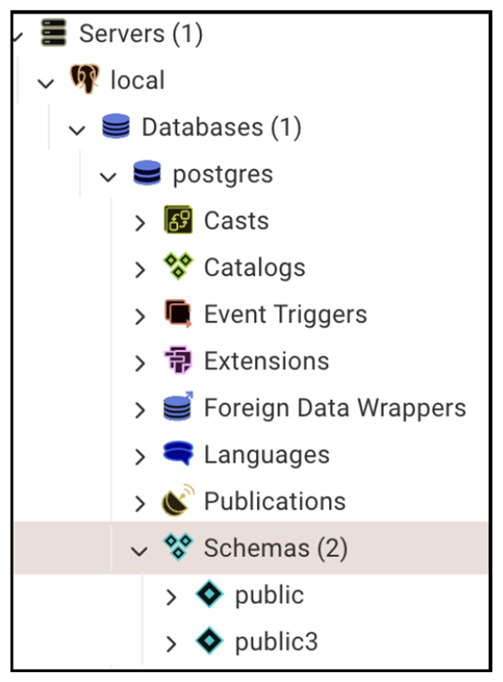Renamed Schema Listed in pgAdmin