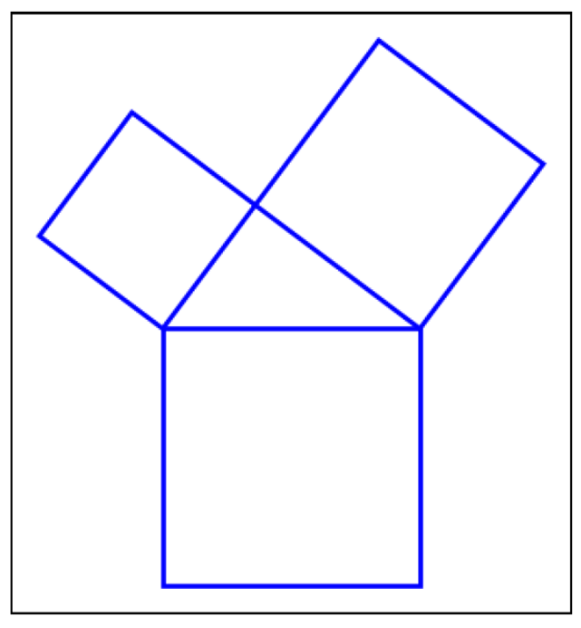 Illustration of the Pythagorean Theorem