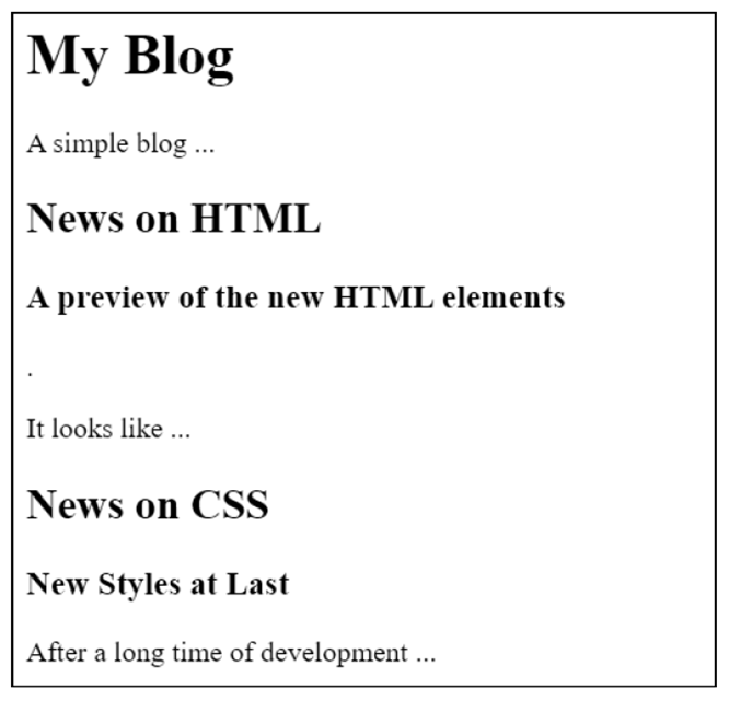All Headings with <h1> Are Adjusted and Output Corresponds to the Section due to the Section Elements of HTML That Are Based on the Outline Algorithm