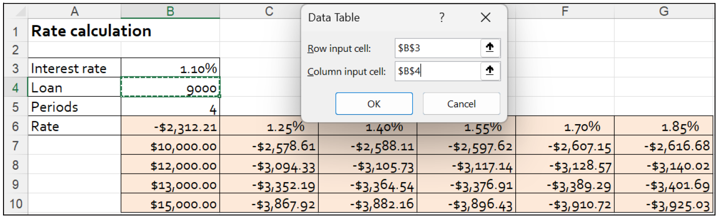 Payment Calculation with Two Variables