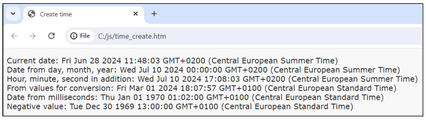 Creating Time Data