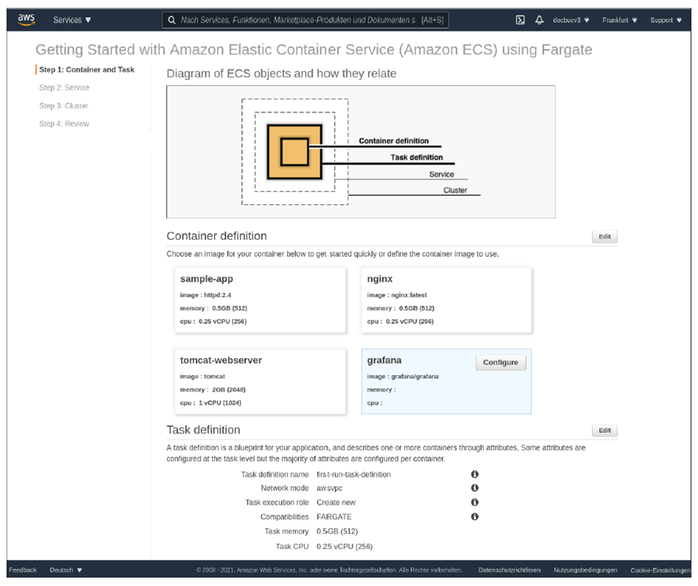 The Useful Quick Start with Amazon ECS