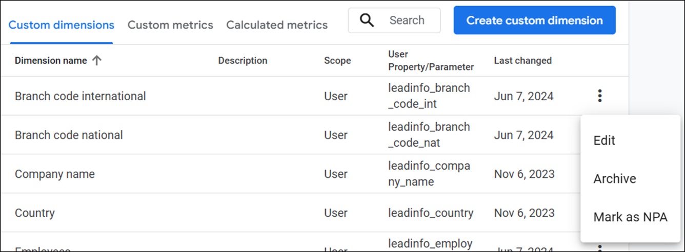 Archiving Dimensions and Metrics