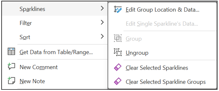 Context Menu for Sparkline Group