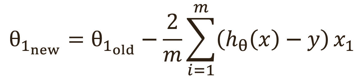 Gradient descent formula