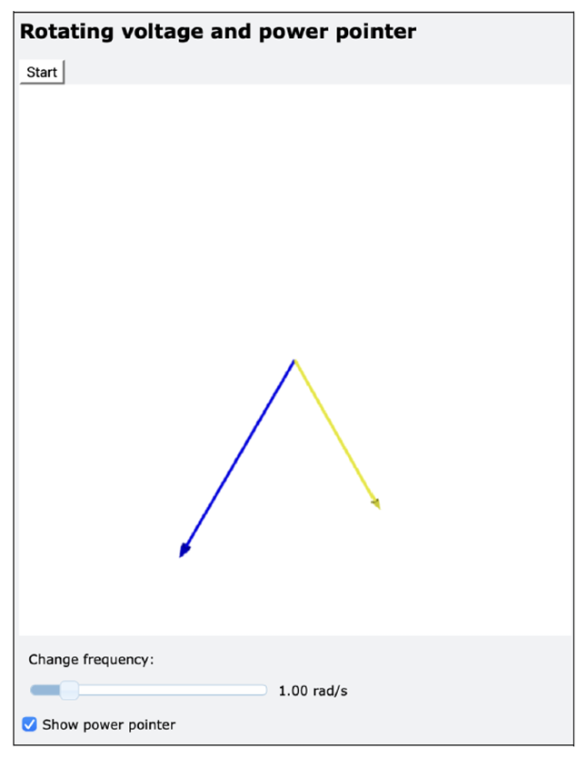 Event Processing