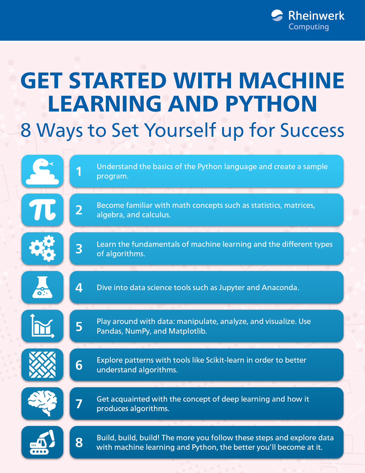 8 Ways to Get Started with Machine Learning and Python